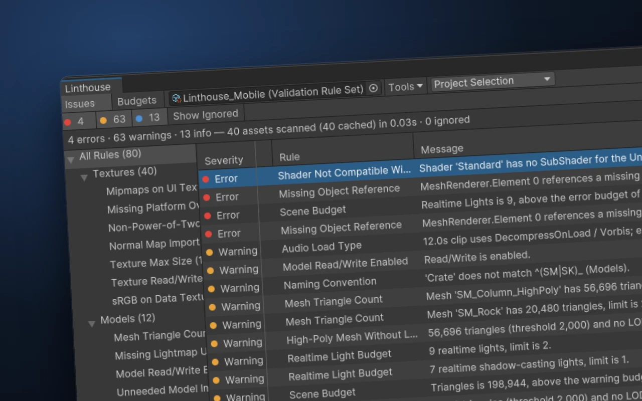 Linthouse window listing issues found in a Unity project